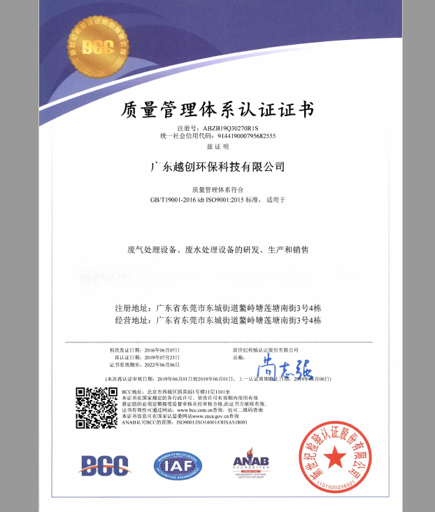 質量體系認證