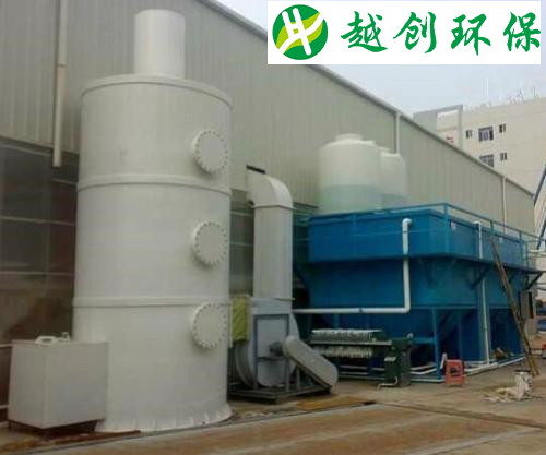 工業廢水一體化設備