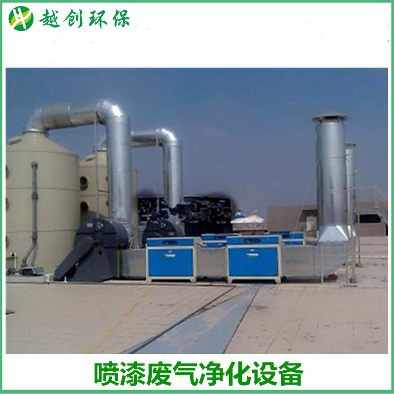 噴漆廢氣凈化設備 中水回用凈化設備 廢氣凈化處理廢氣凈化塔
