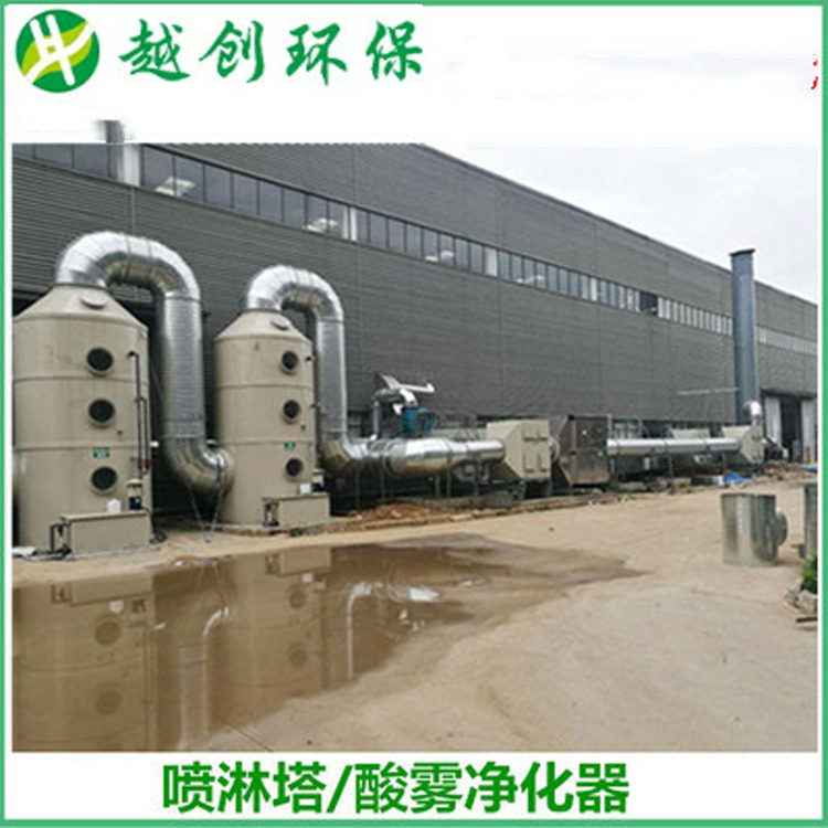 噴漆廢氣現場施工（光氧催化）