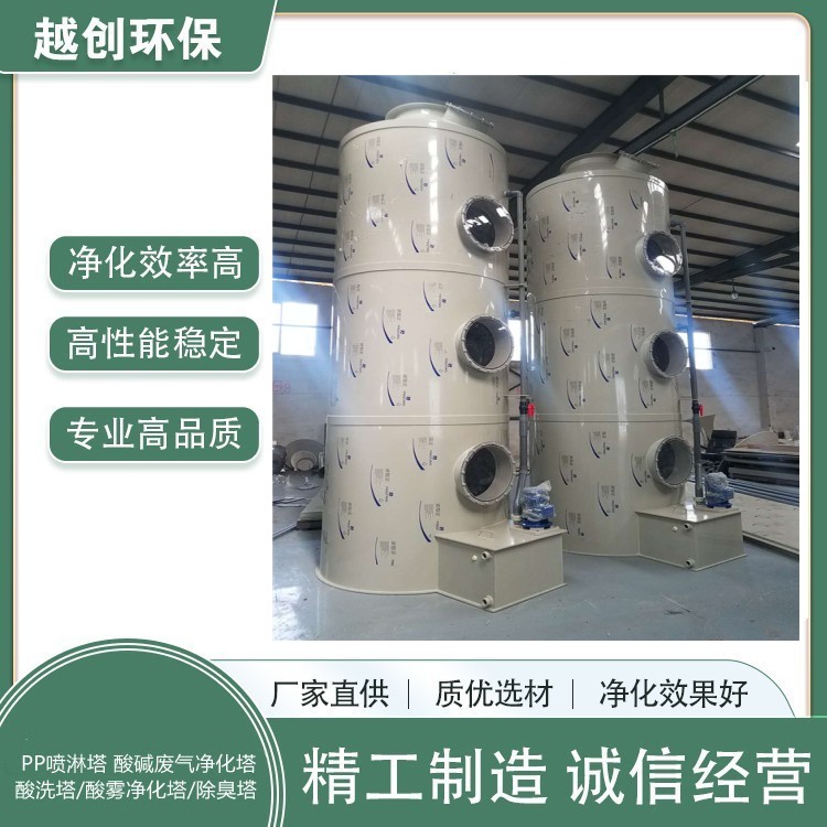 廠家直供 填料噴淋塔 水噴淋廢氣塔 酸霧凈化塔 非標定制